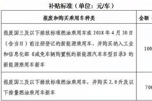 雷竞技官网在线入口截图0